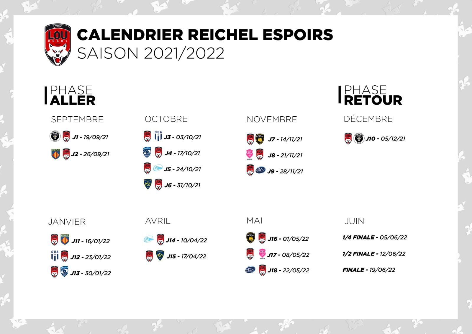 Calendrier Lou Rugby 2023 Espoirs U21 | Lou Association